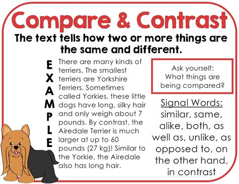 Informational Text Structures 的图像结果