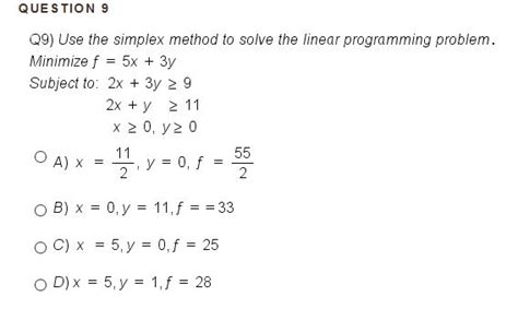 Image result for Minimize Problem On Simplex Method