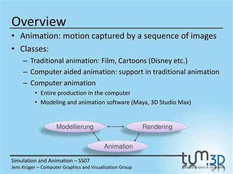 Simulation Process Animation 的图像结果