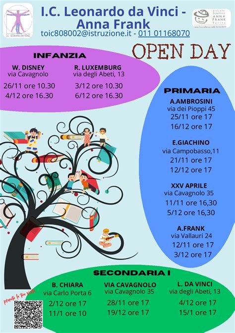 Giorno della Memoria 2025 – IC Da Vinci Frank