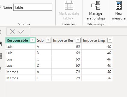 Solved: Valores divididos por porcentajes - Microsoft Fabric Community