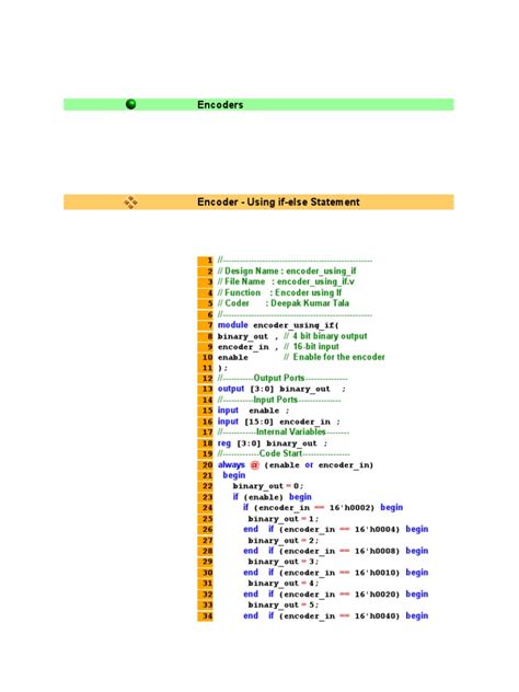 Verilog Examples 的图像结果