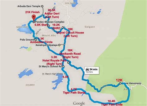MOUNT ABU INTERNATIONAL TRAIL MARATHON