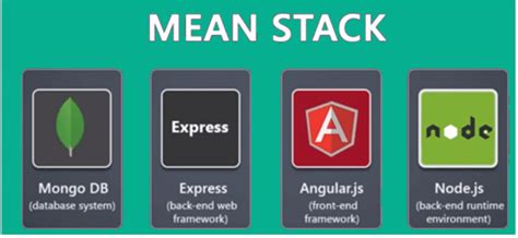 Major Web Development Technology Stacks