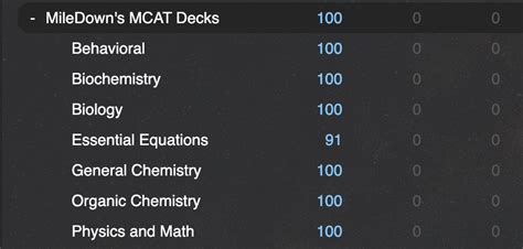 ⚡️ Top 3 Anki MCAT Decks