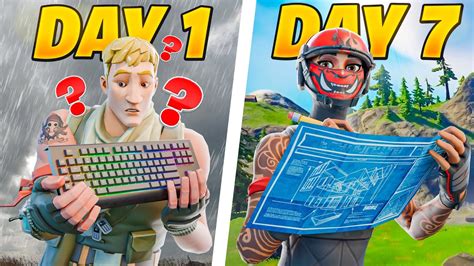 Image result for Fortnite Auf PC Tutorial