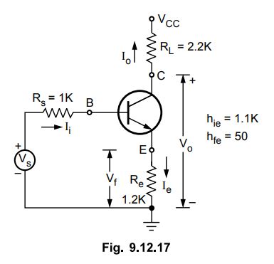 Analysis of Feedback Amplifiers