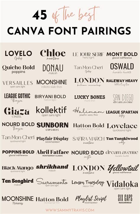 45 Best Canva Font Pairings - Daily Creative Co | Graphic design fonts, Aesthetic fonts, Lettering