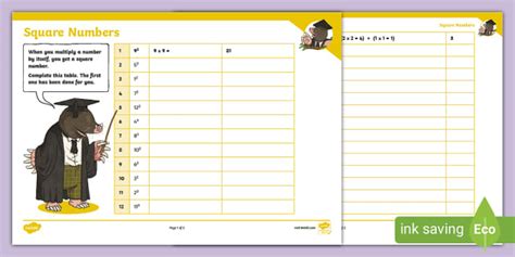 Square Numbers (teacher made) - Twinkl