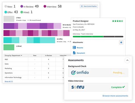 Recruiting Software 的图像结果