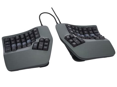 Split Keyboard 的图像结果