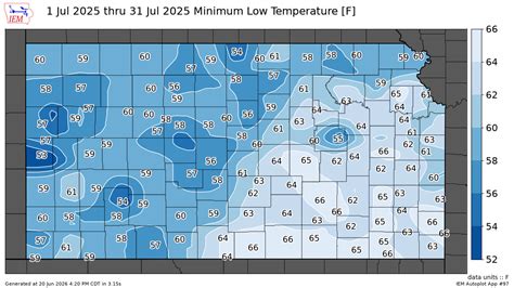 July 2025 Climate Summary and Highlights