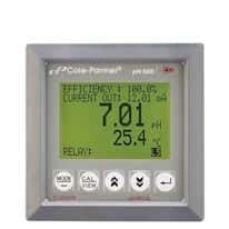 Multiparameter Control from Cole-Parmer India