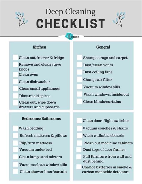Printable Deep Cleaning Checklist