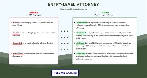 Entry-Level Attorney Resume Examples for 2026 | Resume Worded