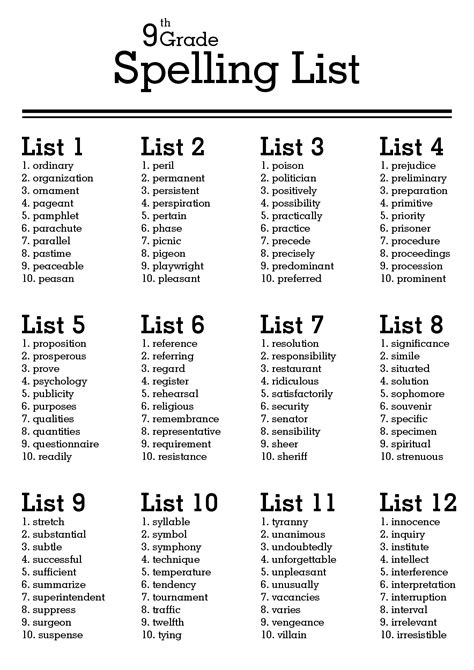 LIST 7