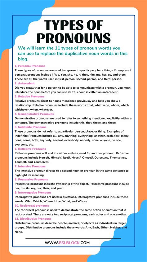 Types of pronouns with example sentences – Artofit