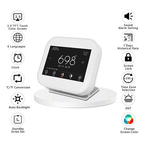 Buy CABINAHOME Indoor CO2 Meter, Air Quality Monitor, Temperature ...