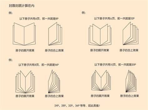 长沙印刷厂日大彩印图解：什么是精装书？|行业资讯