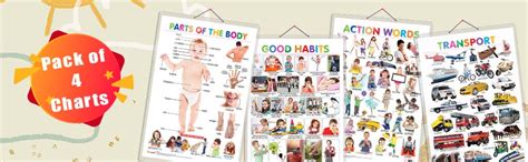 Buy Early Learning Educational Charts for Kids | (Parts of The Body ...