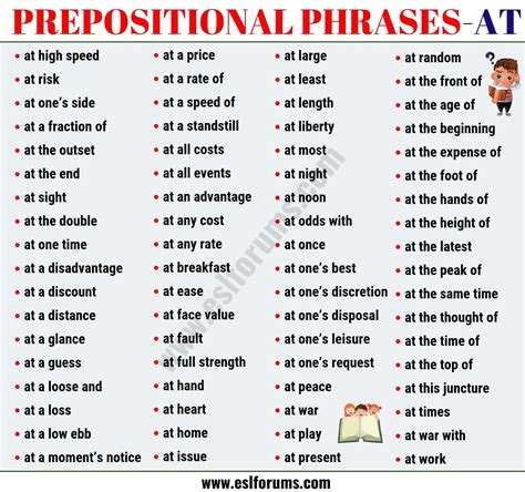 List of 74 Useful Prepositional Phrase Examples with AT - ESL Forums ...