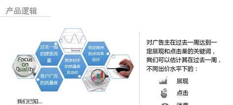 SEO优化是什么意思？怎样进行SEO优化 - 哔哩哔哩