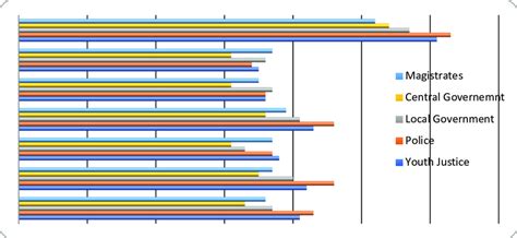 Identity Diffusion Examples 的图像结果
