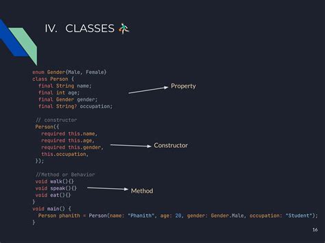 Dart Programming Lists 的图像结果