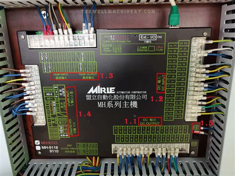 Machine Board Connection 的图像结果