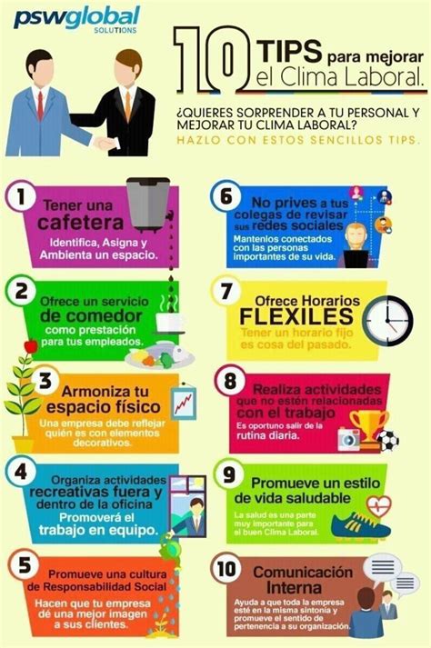 Image result for Teamwork PDF