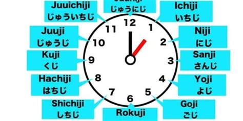 Image result for Event-Driven Programming Source Code