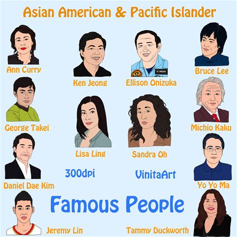 Celebrating Asian American Native Hawaiian Pacific Islander Month 2024