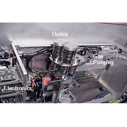 Opto-Mechanical Assemblies | Optical Modules | Corning