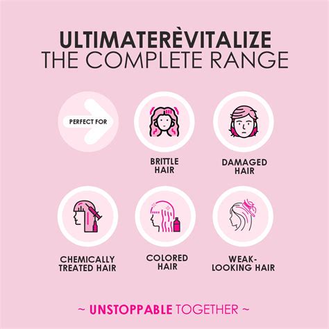 ULTIMATE RÈVITALIZE SHAMPOO – 3TENX