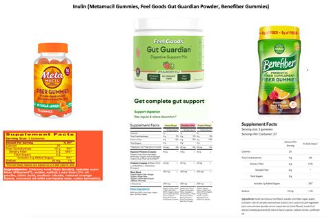 Inulin vs Psyllium husk: Which is better for constipation? – Good Fibes Only