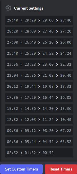 Image result for Discord Timer Bot