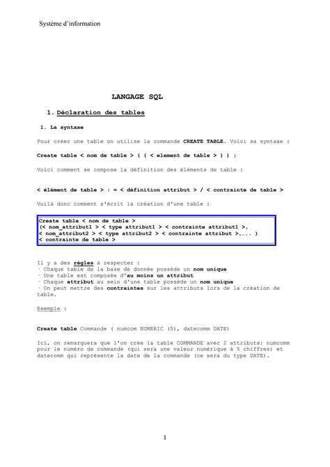Image result for SQL Tutorial Francais