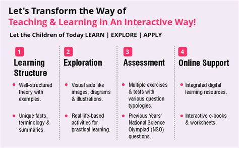 MTG Class-7 Integrated Learning Science Book with NEP Guidelines ...