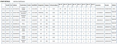 Staff Detail – STAIR EDUCATIONAL & SPORTS SCHOOL