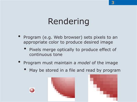 Introduction to Computer Graphics 的图像结果