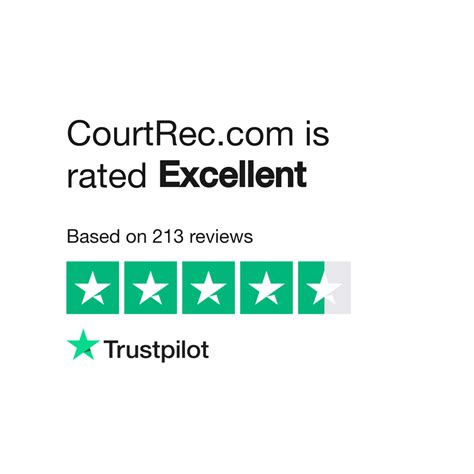 CourtRec.com Reviews | Read Customer Service Reviews of courtrec.com
