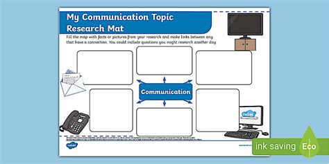 Scientific Communication Map 的图像结果