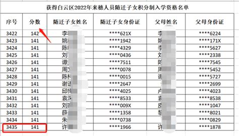 2021年广州白云区积分入学申请指南- 广州本地宝