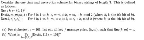 Rezultat imagine pentru One-Time Pad Encryption