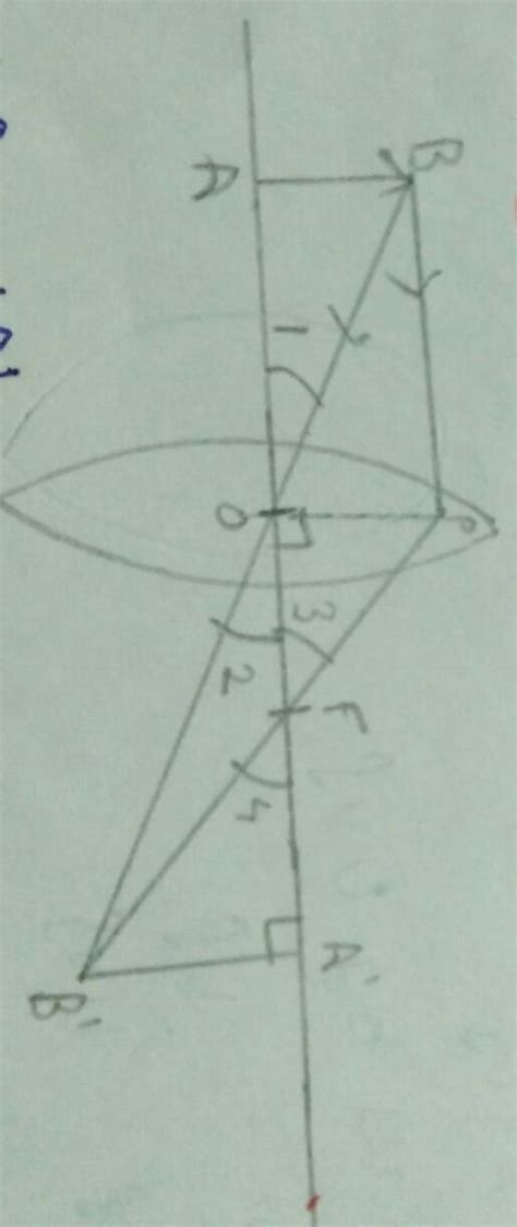 An object is placed at a distance equal to 2f in front of a convex lens ...