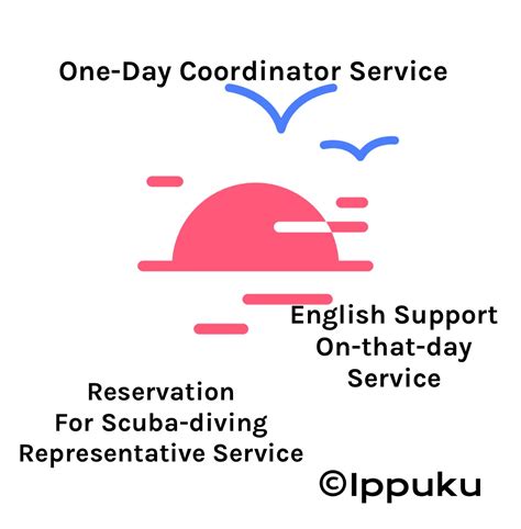 Our Services – Your Neighbors! in Japan presented by IPPUKU