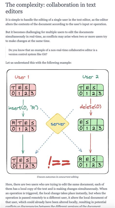 JavaScript Coding with Prashant 的图像结果