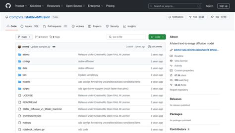 Image result for Stable Diffusion Pawoo