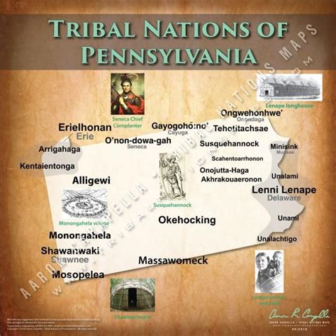 Pennsylvania Native Tribes: History, Culture, and Legacy