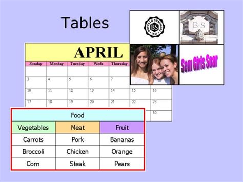 Image result for Word Tables Basic
